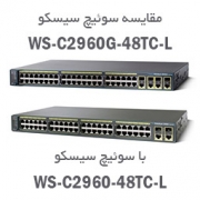 مقایسه سوئیچ سیسکو WS-C2960G-48TC-L با سوئیچ سیسکو WS-C2960-48TC-L