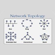 توپولوژی های شبکه