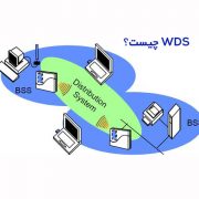 WDS چیست
