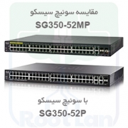 تفاوت سوئیچ سیسکو SG350-52MP با SG350-52P سوییچ شبکه ارزان 48 پورت